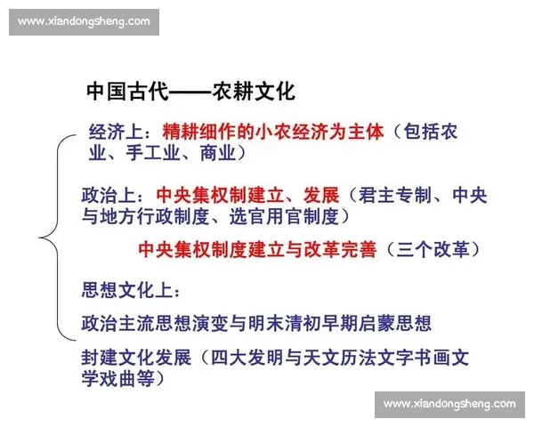 以太原南昌贵州为中心的区域发展对比与文化经济多维度观察分析
