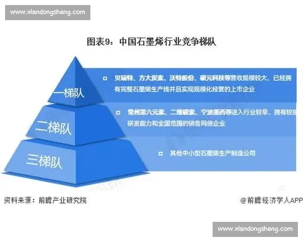 以内蒙古与陕西多维对比视角下的区域发展竞争与协同格局深度解析